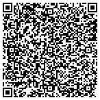 QR code with Richard Cucchi's Caddy Carts Inc contacts