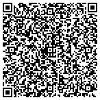 QR code with Gutter Solutions - Gutter Protection Systems contacts