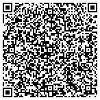 QR code with J & M's Automatic Transmission contacts