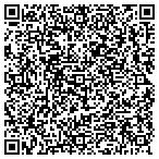 QR code with Service Master Professional Services contacts