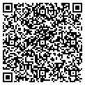 QR code with Gutterguys LLC contacts