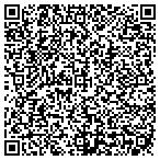 QR code with Midstate Gutter Company LLC contacts