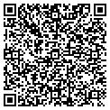 QR code with Interior Motifs contacts