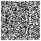 QR code with Coalicion Para El Desarrollo De Arecibo Inc contacts