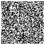 QR code with Kathleen Henderson Interior Design contacts