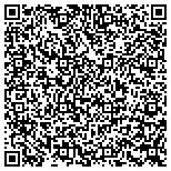 QR code with All About Seamless Gutters LLC contacts