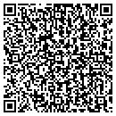 QR code with Benavides Isabel MD contacts