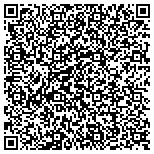 QR code with GutterMasters of SW Florida contacts