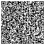 QR code with Gutter Monkeys, Inc. contacts