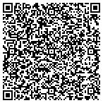 QR code with Servicios Salud En El Hogar San Lucas contacts