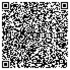 QR code with Mobile Health Resources contacts