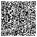 QR code with Joan's Interiors contacts