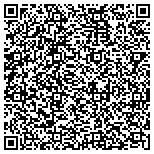 QR code with Affordable Heating Airconditioning Services Com Ll contacts