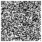 QR code with Jupiter Seamless Gutter contacts