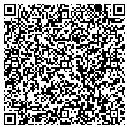 QR code with CLIMATE DESIGN AC INC contacts