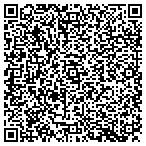 QR code with Serenitys Interior Sensations LLC contacts