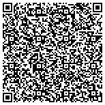 QR code with Historic Metcalf Franklin Farm Preservation Associ contacts