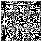 QR code with Rhode Island Association Of Future Farmers Of America Incorporated contacts