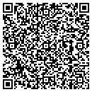 QR code with M&S Lighting contacts