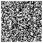 QR code with Heat Busters  Airconditioning & HeatingLLC contacts