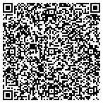 QR code with Indoor Air Quality Specialists Inc contacts