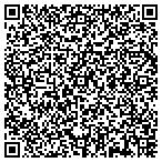 QR code with Inland Empire Custom Detailing contacts
