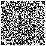 QR code with Suncoast Trailers Manufacters, Inc contacts