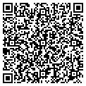 QR code with Gutter Master contacts