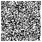 QR code with Loren's Heating & Air Cond Service contacts