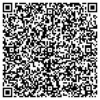 QR code with Lukes Gutter & Sheet Metal Service contacts