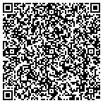 QR code with Richard M Durand Constable Services contacts