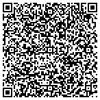 QR code with Trinity Seamless Gutters contacts