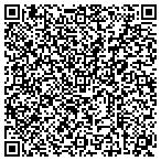 QR code with Sullivan Realty Group And Appraisal Services contacts