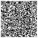 QR code with Polarbear Climate Control Inc contacts