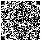 QR code with The Summit Association Of Rhode Island For The Handicapped contacts