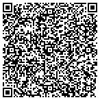 QR code with Coastal Police Supply Company Inc contacts