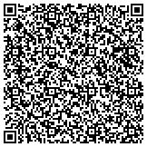 QR code with Southern Comfort Air Conditioning Of South Florida Inc contacts