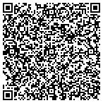 QR code with Gutter Masters Of America contacts