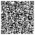 QR code with Gutter Monkeys contacts