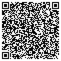 QR code with Gutters Etc contacts