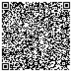 QR code with Gutter Shutter Chicago contacts