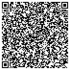 QR code with Gutter Solutions Inc. contacts