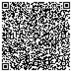 QR code with Recreation Cmnty Services Spt Center contacts