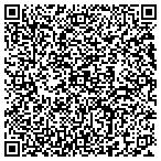 QR code with speedy boy company contacts