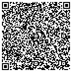QR code with Visionreality Audio Video Solution LLC contacts