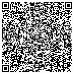 QR code with Squeaky Clean Automotive Detailing contacts