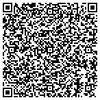 QR code with Claflin Farm Homeowners Association Inc contacts