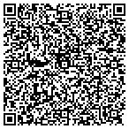 QR code with Visions Construction & Rmdlng contacts