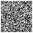 QR code with Markham Group contacts