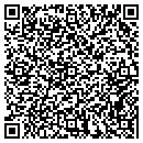 QR code with M&M Interiors contacts